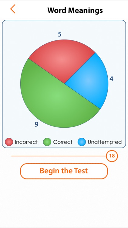 11+ Verbal Reasoning Prac Paper Lite by The Tutors screenshot-4