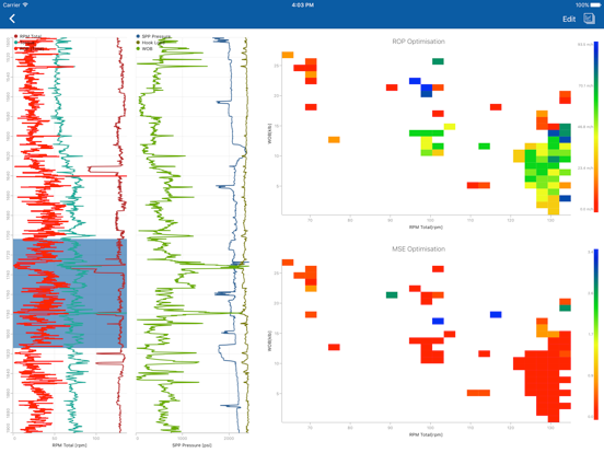 TallyBook - Oil & Gas iPad screenshot 4 - Business app
