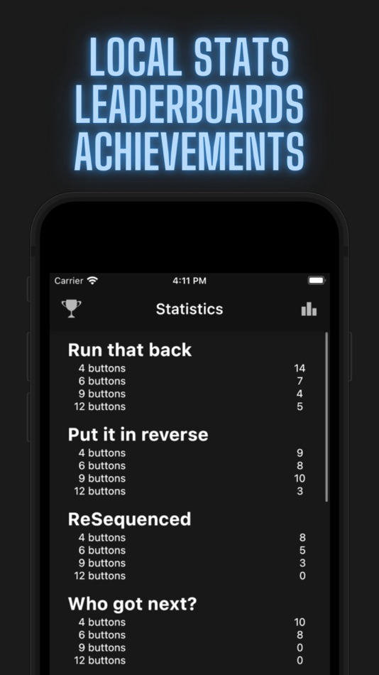 #5. Lights: A memory game (iOS) Bởi: Lee Phillips