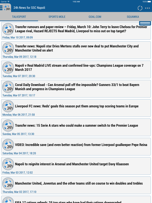 24h News for SSC Napoli