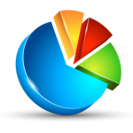 Download Statistics for GoogleAnalytics app