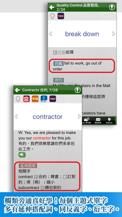 新多益核心字彙：商務實戰篇