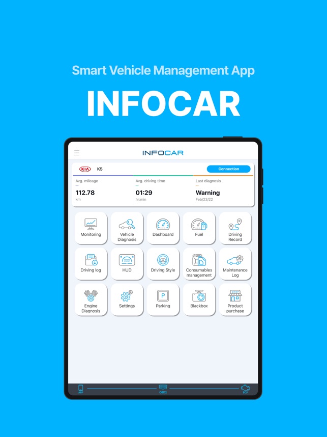 Infocar - OBD2 ELM Scanner on the App Store