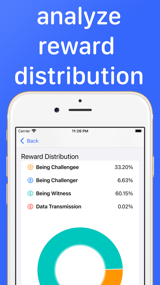 #3. HeliumGeek - for your hotspot (iOS) Podle: Olga Bondaruk