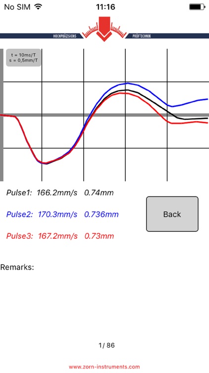 ZORN ZFG Viewer for Evd data