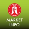 Hang Seng Market Info icon