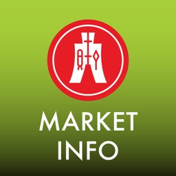 Hang Seng Market Info