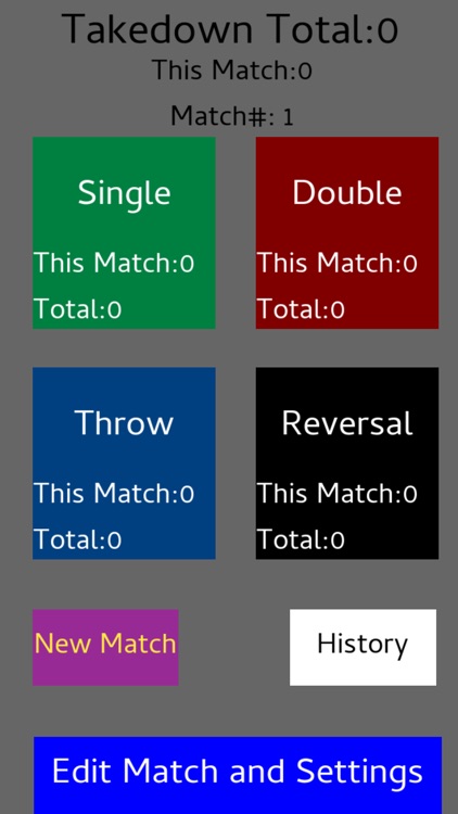 Takedown Tracker