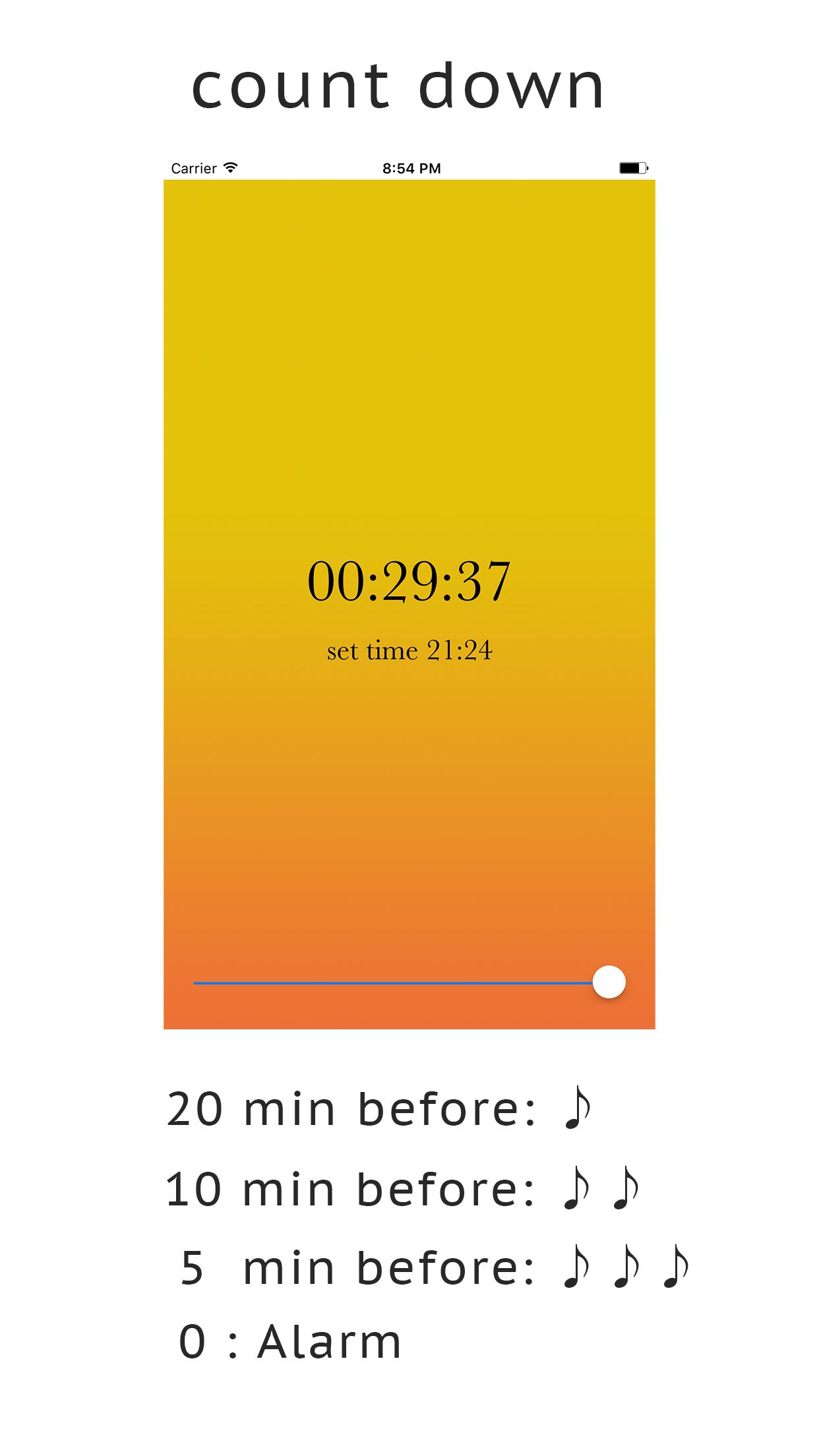 the Smart Switch Lite