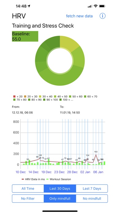 HRV Watch screenshot1