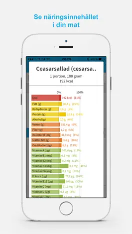 Game screenshot Nutris apk