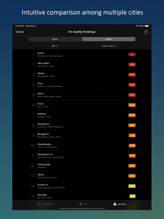 Air Matters iPad screenshot 5 - Weather app