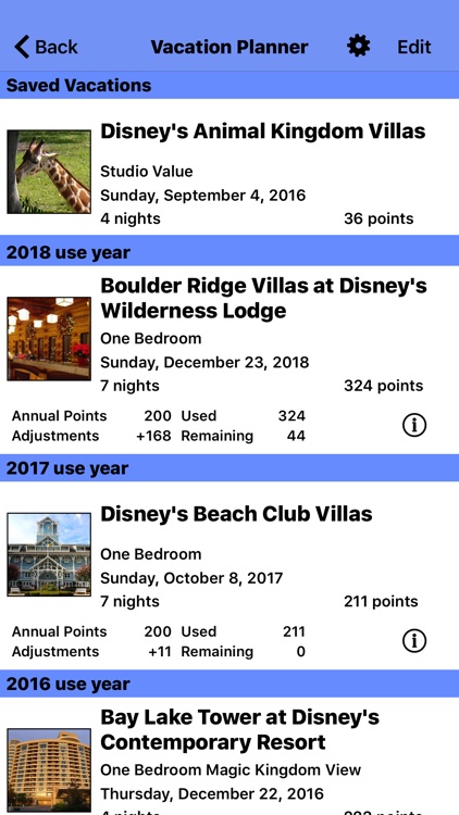 DVC by D Point - for Disney Vacation Club