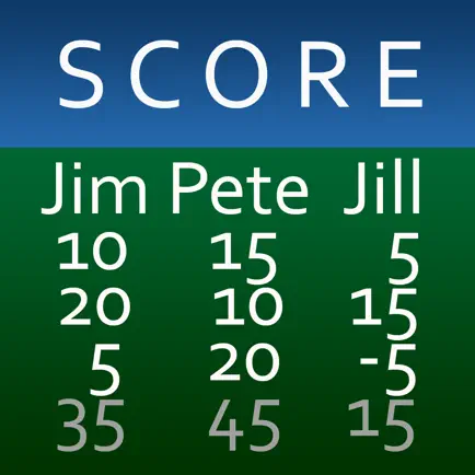 Score Keeper FREE Cheats