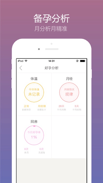 备孕神器-好用的经期日历