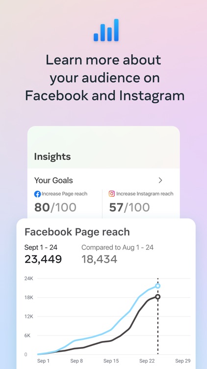 Meta Business Suite screenshot-4