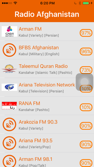 Radio Afghanistan(圖1)-速報App