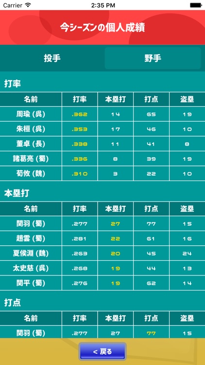 三国志野球リーグ