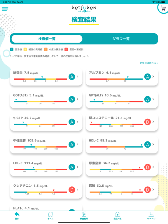 ketsukenのおすすめ画像3