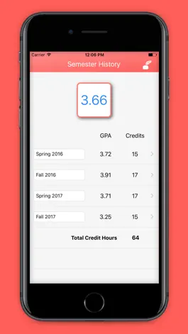 Game screenshot GPA Calculator 4.0 hack