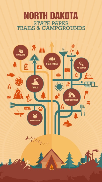 North Dakota State Parks, Trails & Campgrounds