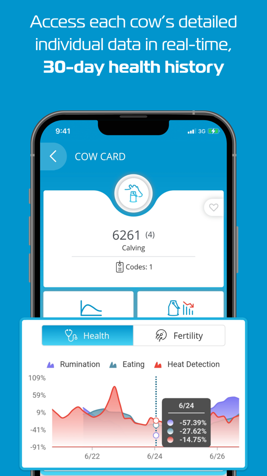 #6. Afimilk Afi2Go Prime (iOS) 由: Afimilk Agricultural Cooperative Ltd