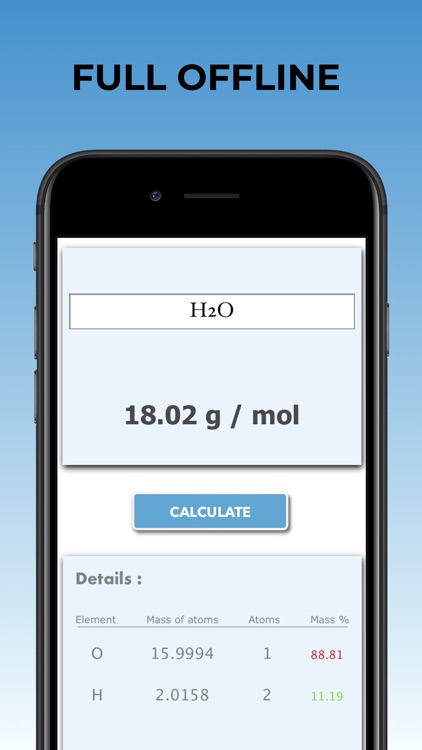 Molar Mass Calculator Pro