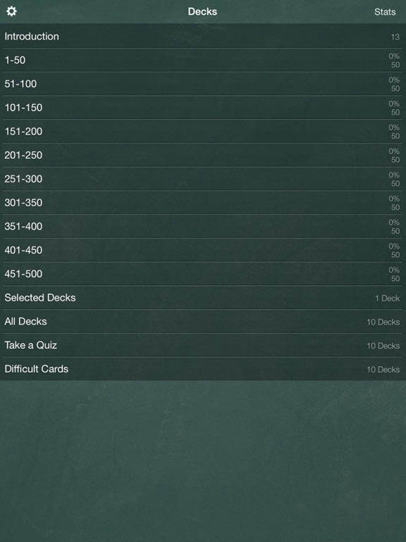 English Idioms for Japanese Learners