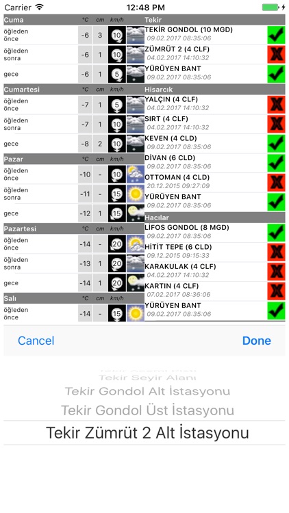 Erciyes Kayak screenshot-4
