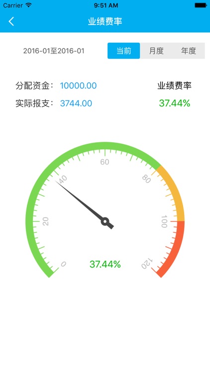 东大费控 screenshot-4