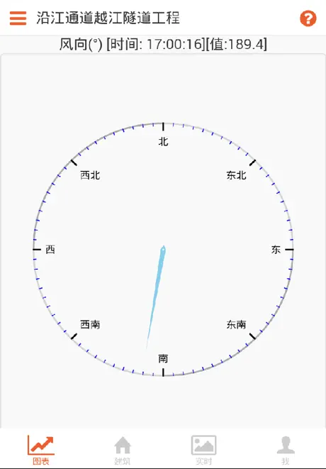 扬尘与噪声