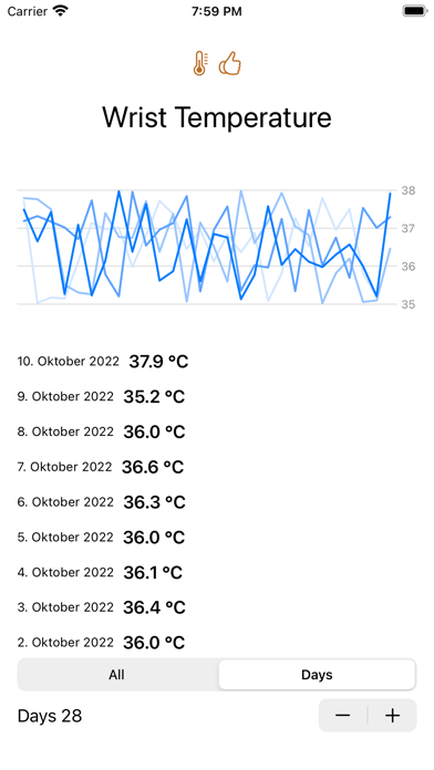 Wrist Temperature Analyseのおすすめ画像2