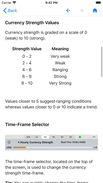 Forex Strength Meter screenshot1