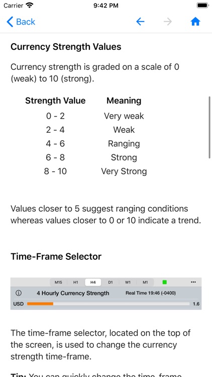 Forex Strength Meter screenshot-7