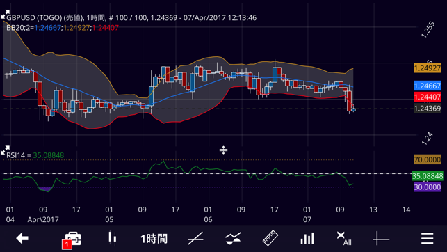 ClearStation Mobile(圖4)-速報App