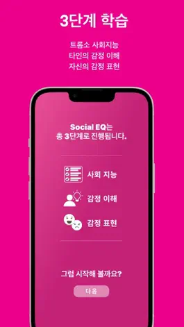 Game screenshot Social EQ hack