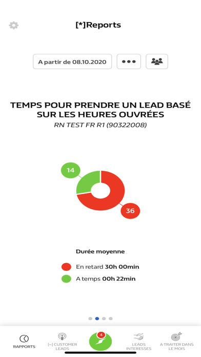 LEAD-IT Screenshot