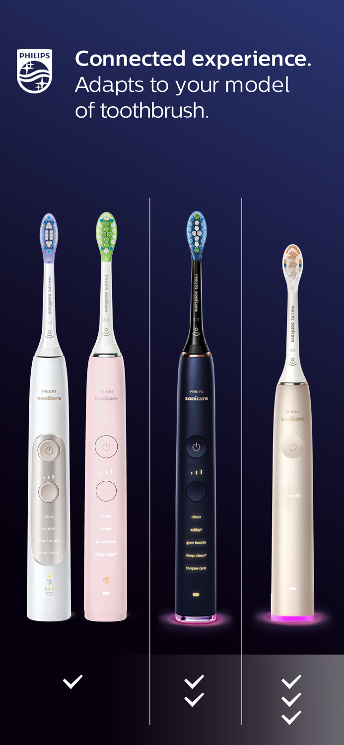 Philips Sonicare