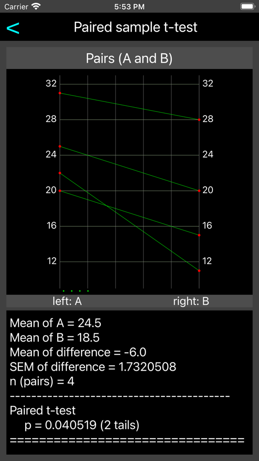 #10. Stats tester mini (iOS) 由: Hideki Ono