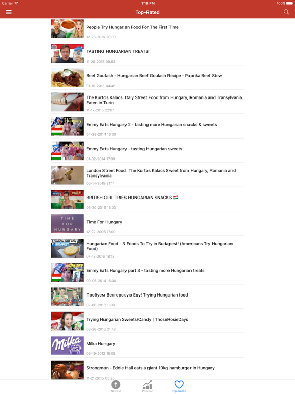 Hungary News in English & Hungarian Radio iPad screenshot 5 - News app