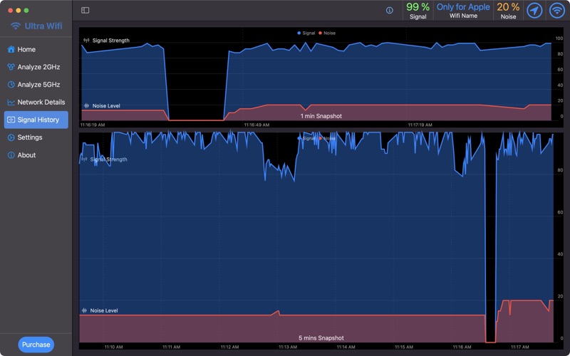 Ultra Wifi - Analyzer, Monitor Screenshot