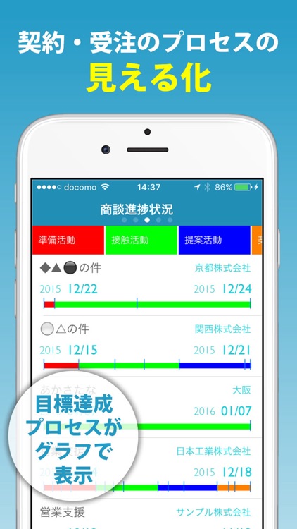 営業SNS