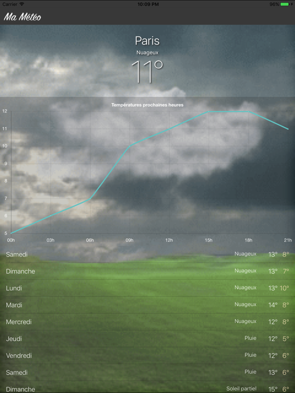 Screenshot #6 pour Météo Gratuite