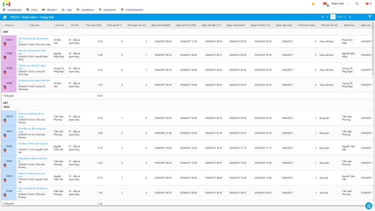BOs Enterprise screenshot-3