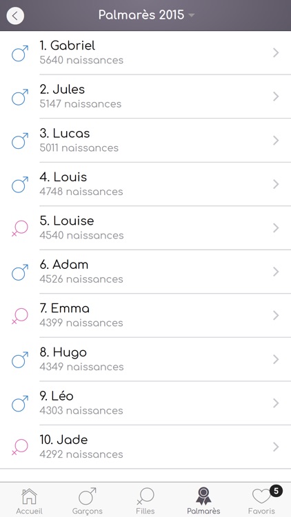 Tous les prénoms pour bébé screenshot-3
