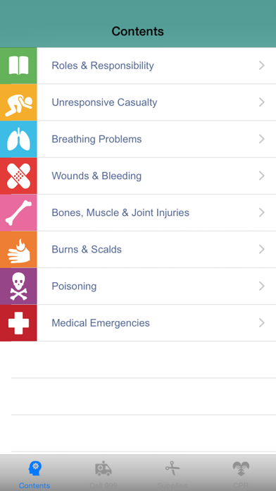 Screenshot #1 pour imperative training First Aid