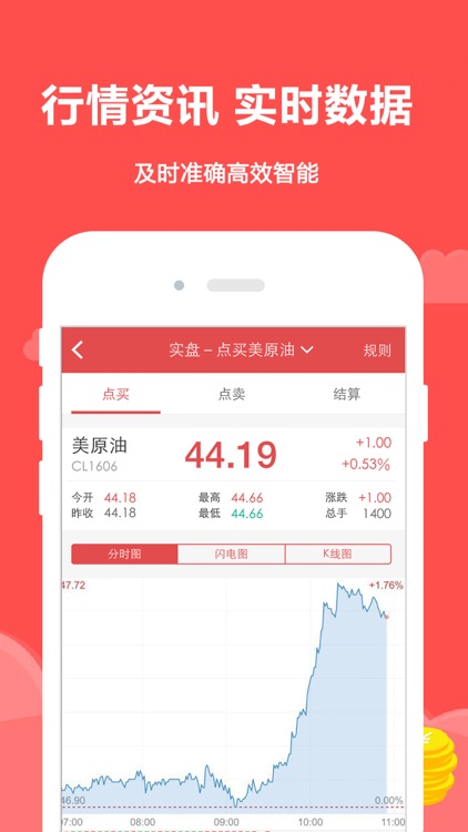 赚钱期货宝-黄金贵金属期货交易神器 screenshot-3