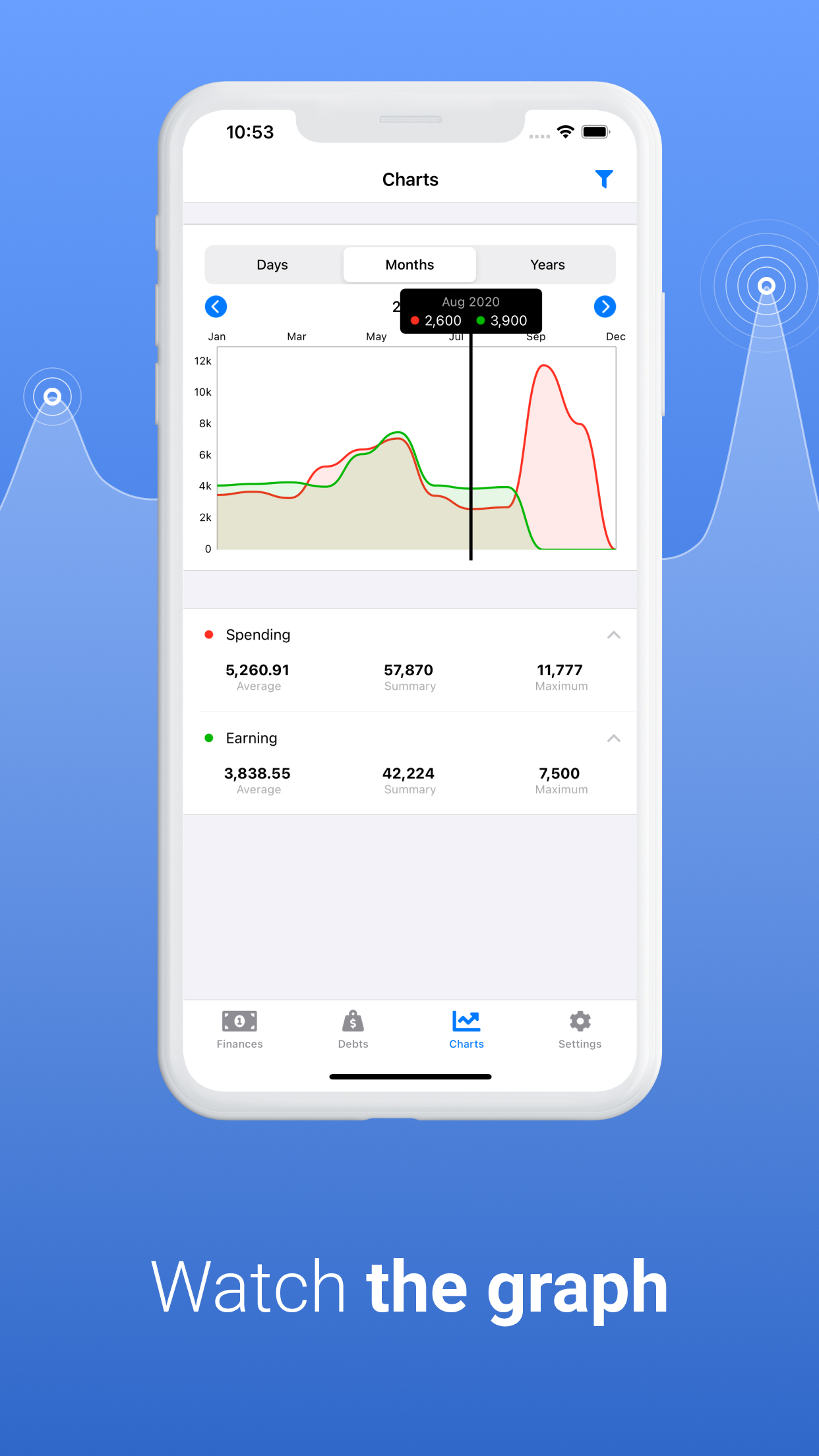 My Spending & Income Tracker