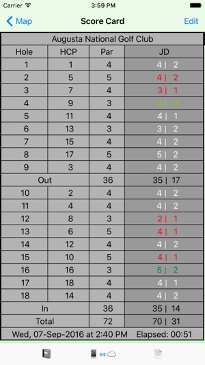 Golf Target GPS(圖2)-速報App