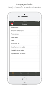 Arabic Language Guide & Audio - World Nomads screenshot